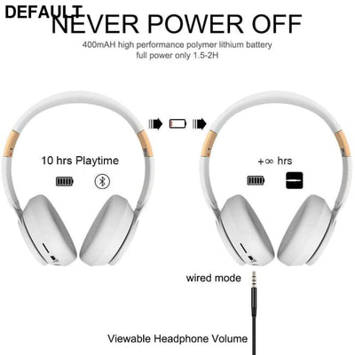 Wireless Headphones Bluetooth Headset Over-Ear