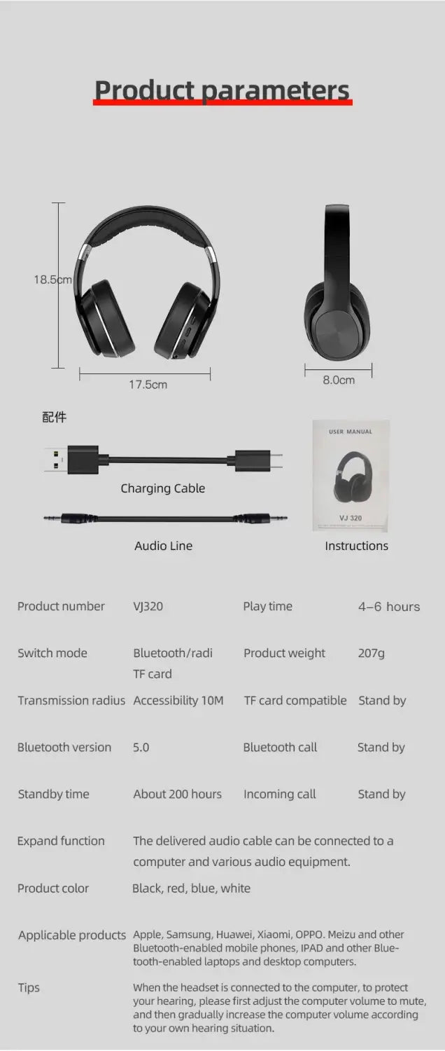 Wireless HiFi Headphones With Mic Foldable Over Ear Bluetooth 5.0 Headphone Support TF Card/FM Radio for Phone PC