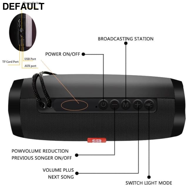 Wireless Speaker Bluetooth-compatible Microlab Portable Powerful High Outdoor Bass TF FM Radio with LED Light Mini