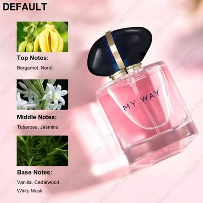 Women Perfume Fragrant notes of flowers and fruits Scent Romantic Fragrance Lingering Encounter Light Glamour Body