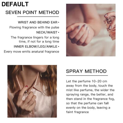 Women’s Perfume - 50ml Fresh Floral Fruity Scent Sweet Ideal for Daily Use Women