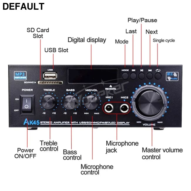 Woopker AK35/AK45/AK45 Pro/AK55 Digital Amplifier Bluetooth Sound 2 Channel HIFi FM USB Audio Amp For Home Car Karaoke