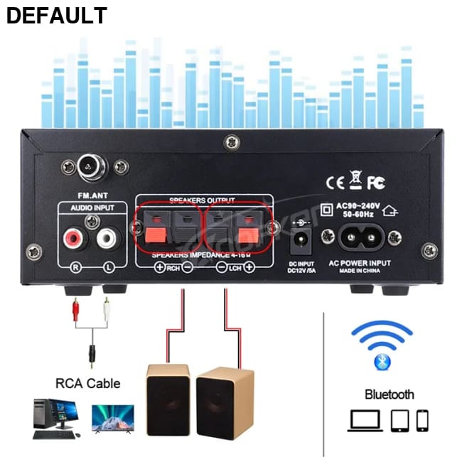 Woopker AK35/AK45/AK45 Pro/AK55 Digital Amplifier Bluetooth Sound 2 Channel HIFi FM USB Audio Amp For Home Car Karaoke