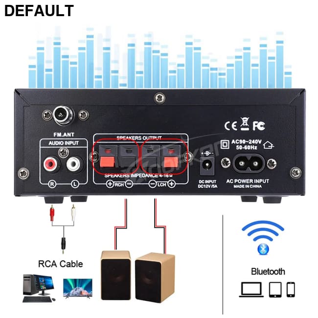Woopker AK35/AK45/AK45 Pro/AK55 Digital Amplifier Bluetooth Sound 2 Channel HIFi FM USB Audio Amp For Home Car Karaoke