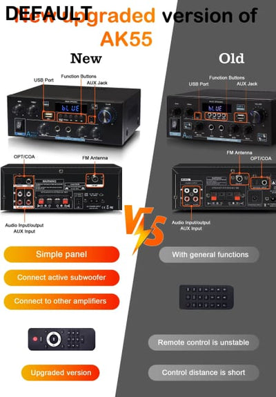Woopker AK35/AK45/AK45 Pro/AK55 Digital Amplifier Bluetooth Sound 2 Channel HIFi FM USB Audio Amp For Home Car Karaoke