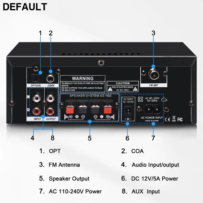Woopker AK35/AK45/AK45 Pro/AK55 Digital Amplifier Bluetooth Sound 2 Channel HIFi FM USB Audio Amp For Home Car Karaoke