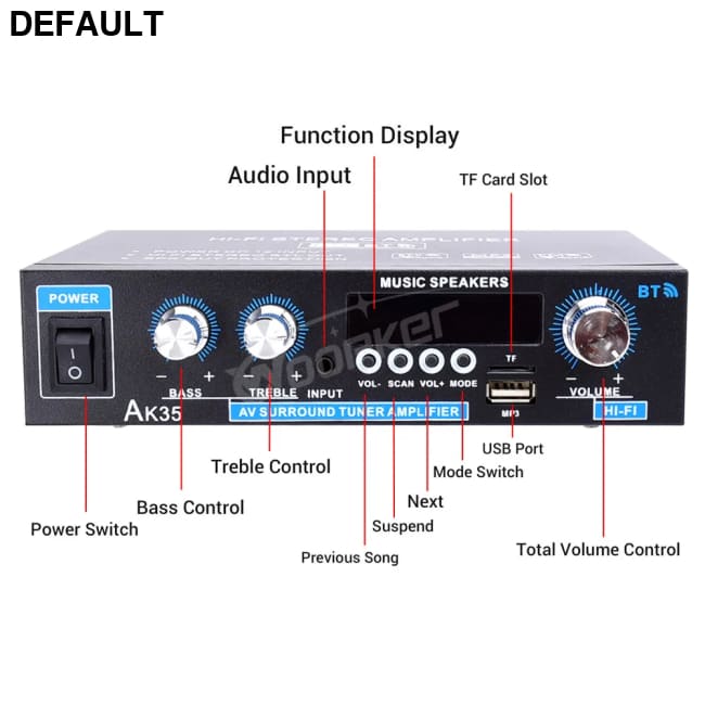 Woopker AK35/AK45/AK45 Pro/AK55 Digital Amplifier Bluetooth Sound 2 Channel HIFi FM USB Audio Amp For Home Car Karaoke