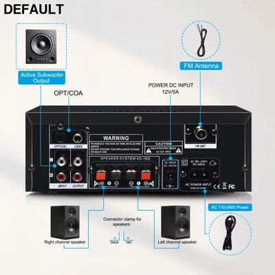 Woopker AK35/AK45/AK45 Pro/AK55 Digital Amplifier Bluetooth Sound 2 Channel HIFi FM USB Audio Amp For Home Car Karaoke