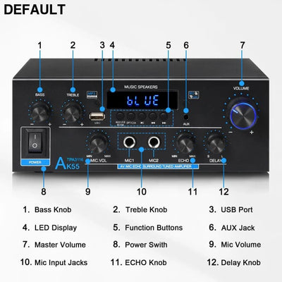 Woopker AK35/AK45/AK45 Pro/AK55 Digital Amplifier Bluetooth Sound 2 Channel HIFi FM USB Audio Amp For Home Car Karaoke