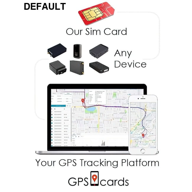 Worldwide Coverage GPS.cards SIM With User Account for GPS Car Accessories Eaux De Toilette