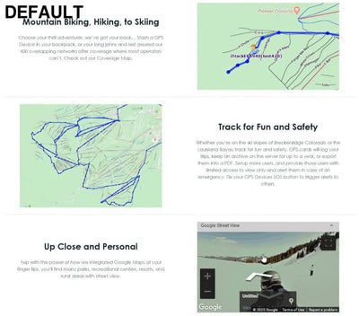 Worldwide Coverage GPS.cards SIM With User Account for GPS Tracking Platform Car Accessories Eaux De Toilette