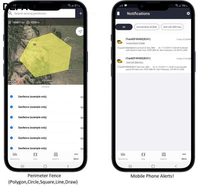 Worldwide Coverage GPS.cards SIM With User Account for GPS Tracking Platform Car Accessories Eaux De Toilette