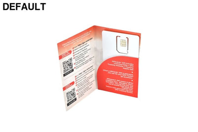 Worldwide Coverage GPS.cards SIM With User Account for GPS Tracking Platform Car Accessories Eaux De Toilette