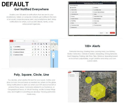 Worldwide Coverage GPS.cards SIM With User Account for GPS Tracking Platform Car Accessories Eaux De Toilette