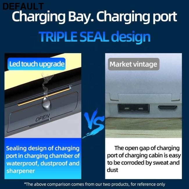 ZENBEL Top Sell BT 5.0 Wireless Earphone LCD Digital Electric Quantity Headphone Automatic Connect Gaming Headset