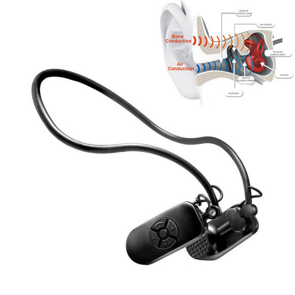 Luxury Lossless Bluetooth Headset MP3 Player Music Bone Conduction Waterproof Swimming Headsets Protect Eardrum 32GB