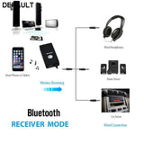 2pcs A2DP Wireless Bluetooth Dongle Adapter Reciever 3.5mm HiFi Stereo Audio New - DRE's Electronics and Fine Jewelry: Online Shopping Mall