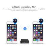 ANLUD Bluetooth Transmitter Receiver 2 In 1 Wireless Audio Adapter - DRE's Electronics and Fine Jewelry: Online Shopping Mall