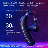 260mAh Battery Long Standby Wireless Bluetooth Earphone Headphones Earbud with Microphone HD Music Headsets for IPhone Xiaomi - DRE's Electronics and Fine Jewelry: Online Shopping Mall
