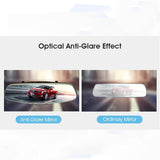 ANLUD Dash Camera 5.0 Dual Lens Dashcam GPS 1080P Car DVR Rear View Mirror Monitor Video Recorder 3IN1 Car-detector - with 32G SD Card - 