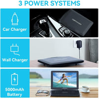 DBPOWER 17.9" Portable DVD Player with 15.6" Large HD Swivel Screen, 6 Hour Rechargeable Battery, Support USB/SD and Multiple Disc Formats, High Volume Speaker, Car Charger, Remote Control